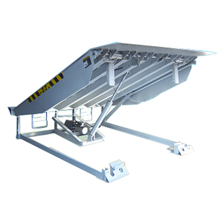 Hydraulic Dock Leader မှနိဒါန်း