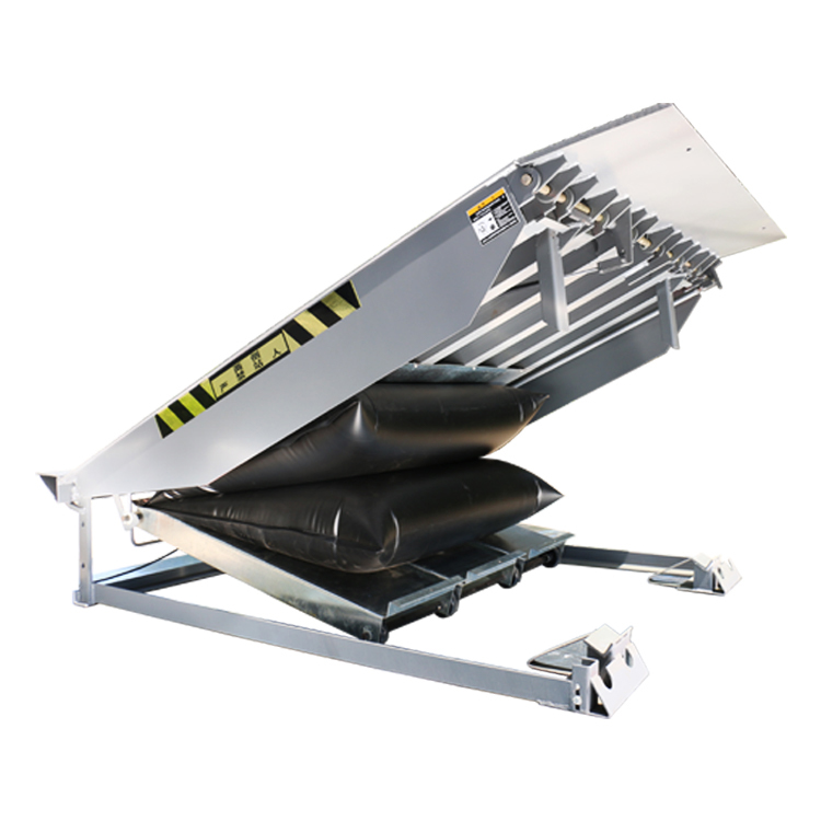 Dock Plate နှင့် Dock Leader တို့အကြားခြားနားချက်ကဘာလဲ။